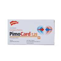 Pimocard Perros