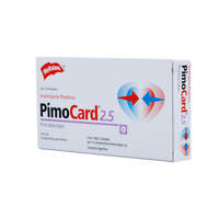 Pimocard Perros
